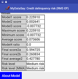 MyDataSay Android App: Result screen.